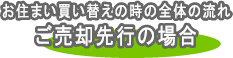 お住まい買い替え時の全体の流れ ご売却先行の場合